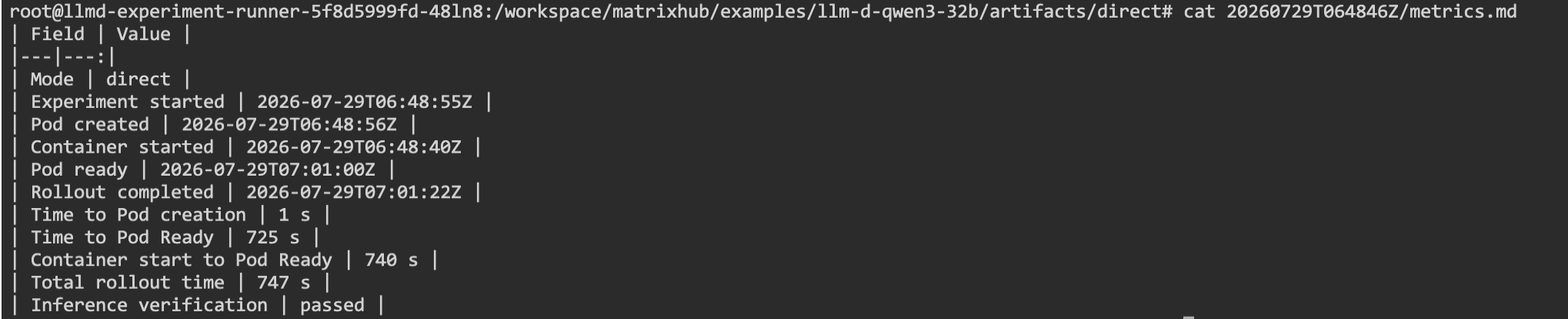 metrics.md from the Hugging Face direct run