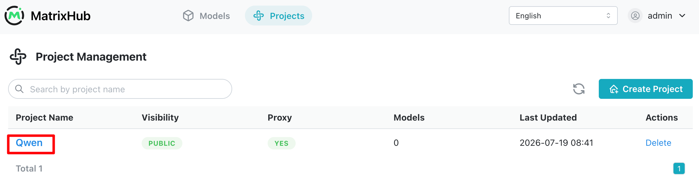 Qwen proxy project in the project list