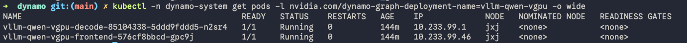 Both pods Running