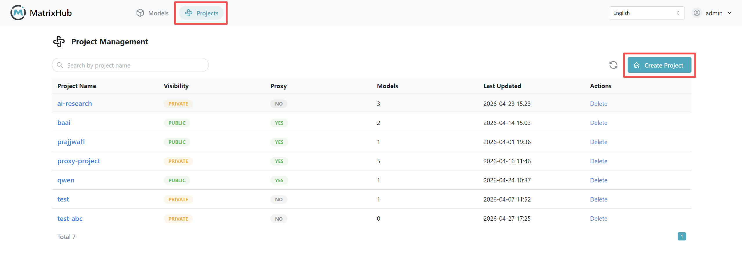 Project Overview