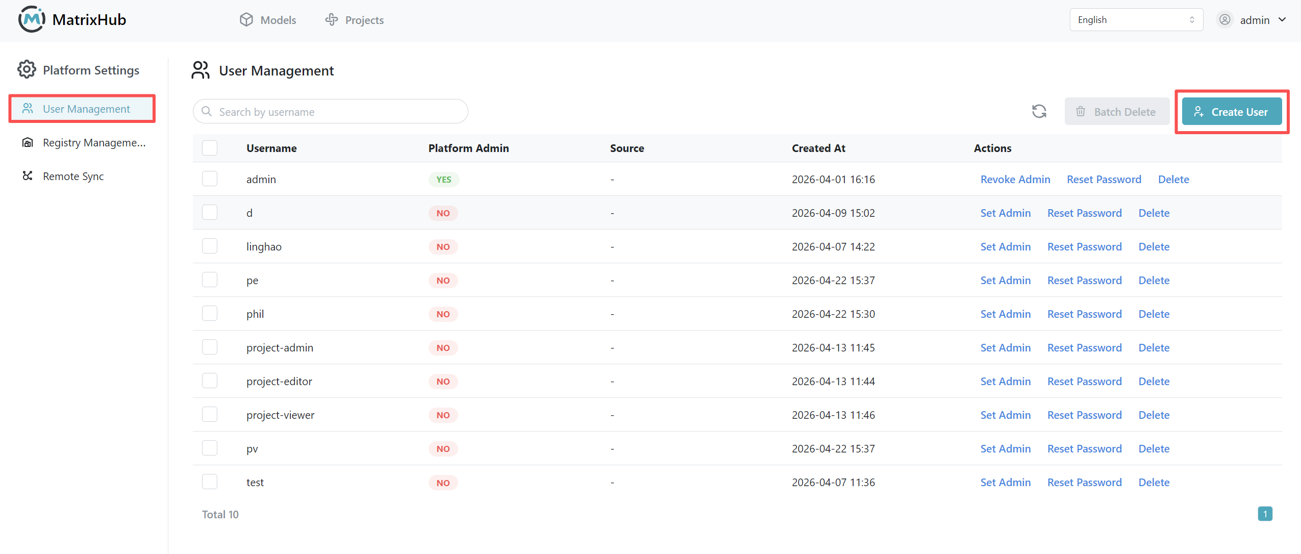 User Overview