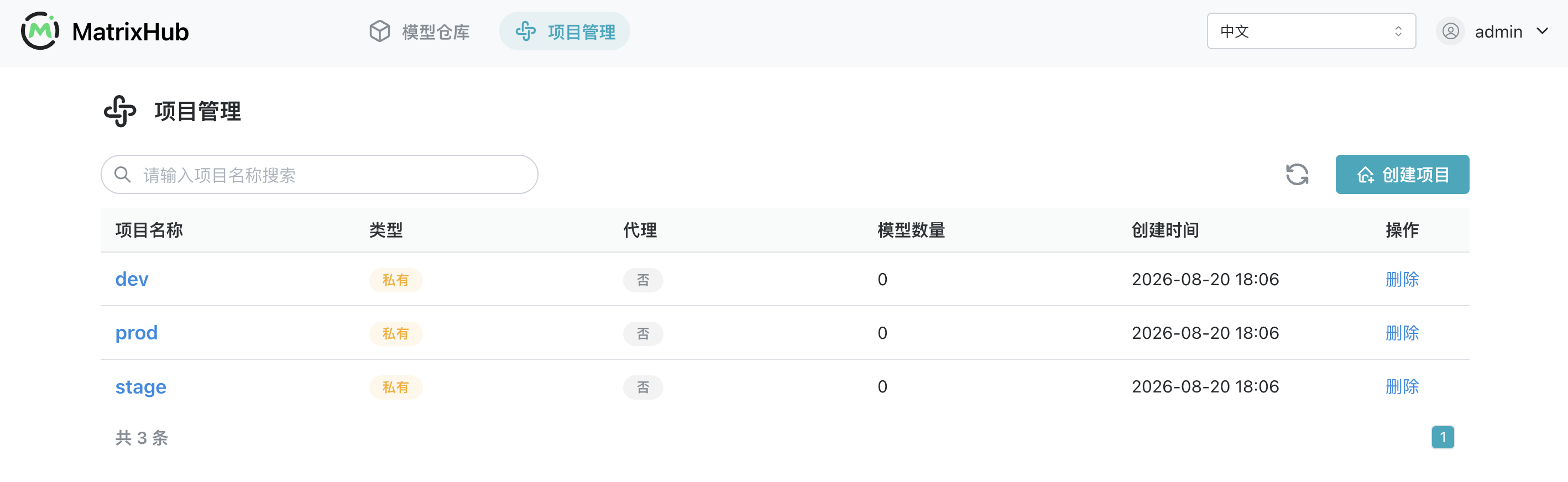 项目列表