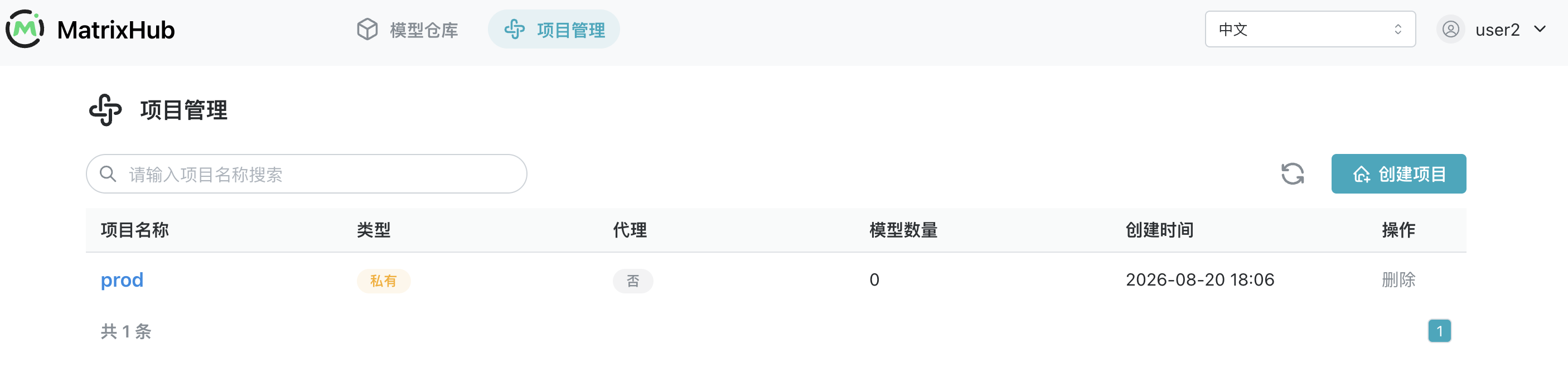 prod 成员登录