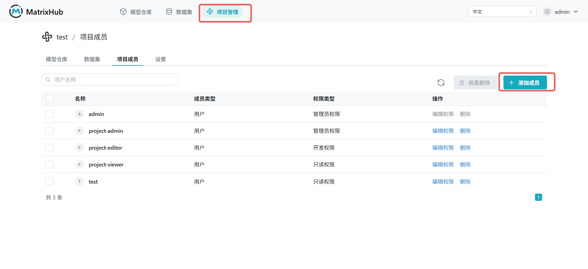 用户管理总览