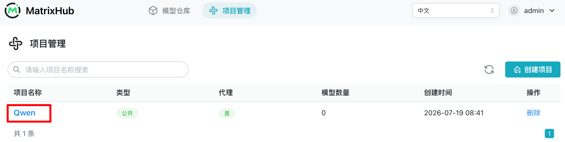 项目列表中的 Qwen 代理项目