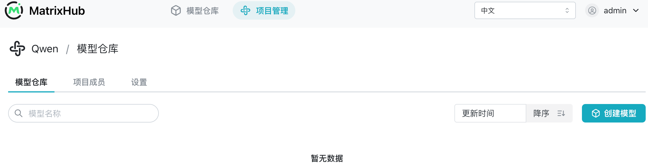 首次下载前为空的 Qwen 代理项目